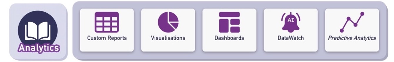 AnalyticBar