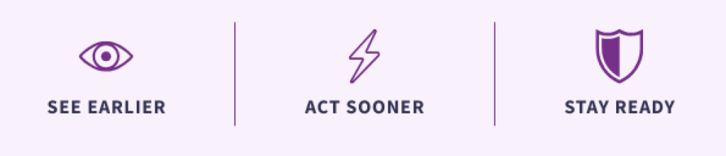 seeact