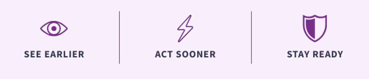 seeact